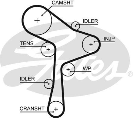 Alternativ bild 0 för Kamrem Gates