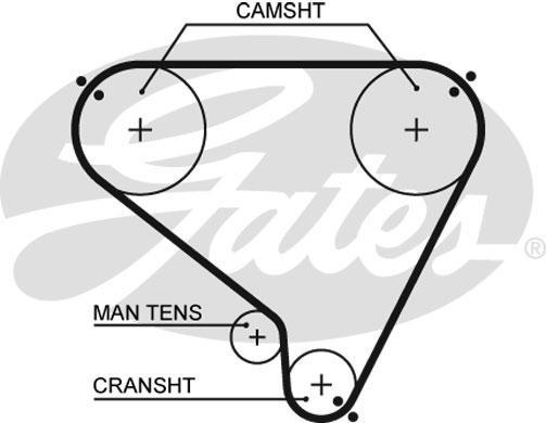 Alternativ bild 0 för Kamrem Gates