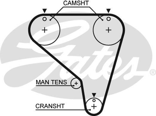 Alternativ bild 0 för Kamrem