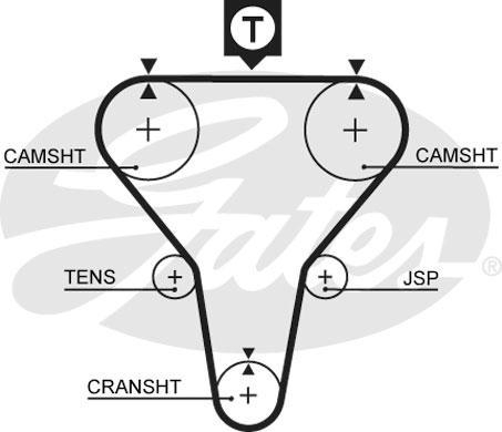 Alternativ bild 0 för Kamrem