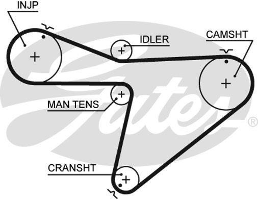 Alternativ bild 0 för Kamrem