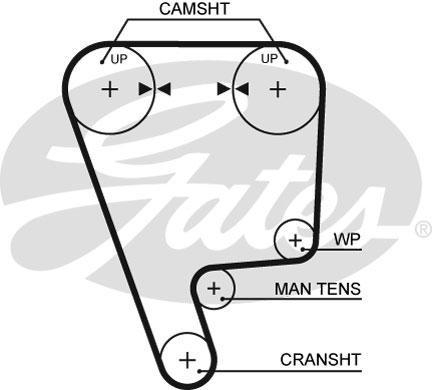 Alternativ bild 0 för Kamrem Gates