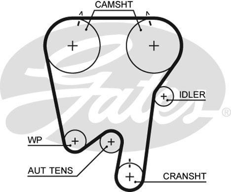 Alternativ bild 0 för Kamrem