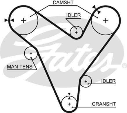 Alternativ bild 0 för Kamrem