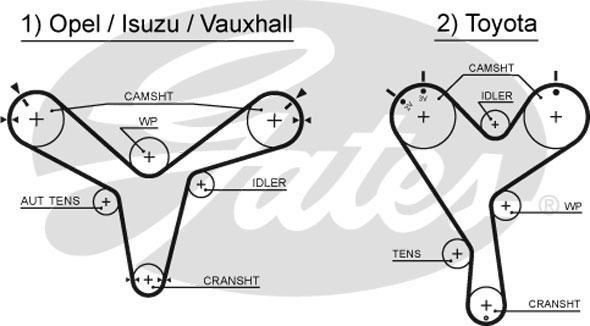 Alternativ bild 0 för Kamrem