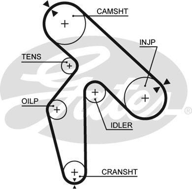 Alternativ bild 0 för Kamrem