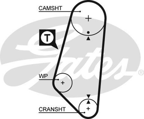 Alternativ bild 0 för Kamrem