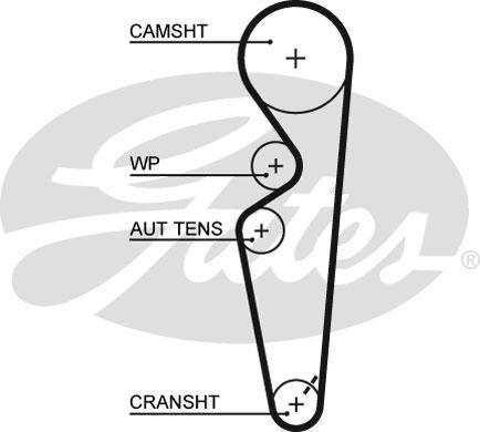 Alternativ bild 0 för Kamrem