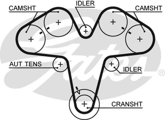 Alternativ bild 0 för Kamrem