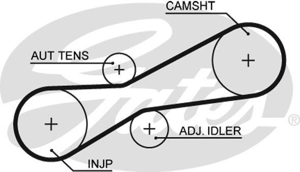 Alternativ bild 0 för Kamrem
