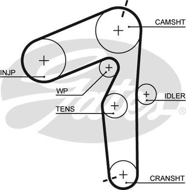 Alternativ bild 0 för Kamrem