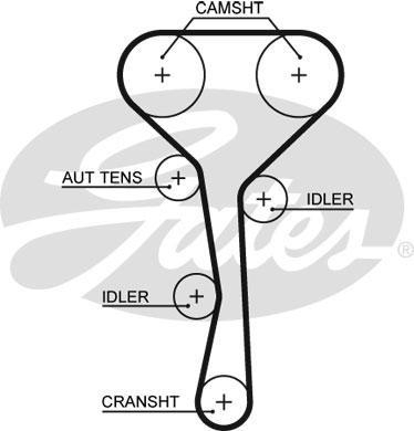 Alternativ bild 0 för Kamrem