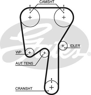 Alternativ bild 0 för Kamrem Gates