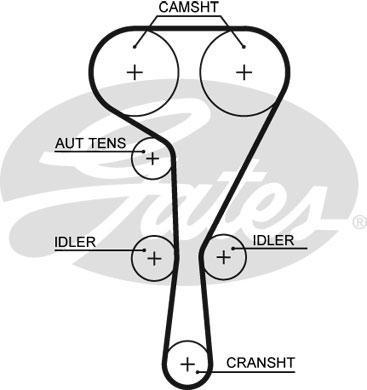 Alternativ bild 0 för Kamrem