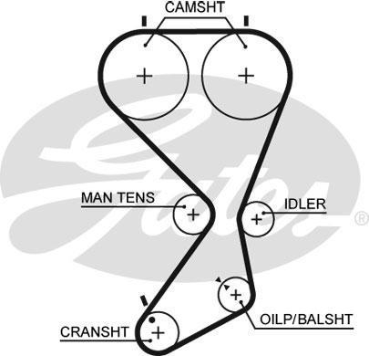 Alternativ bild 0 för Kamrem Gates