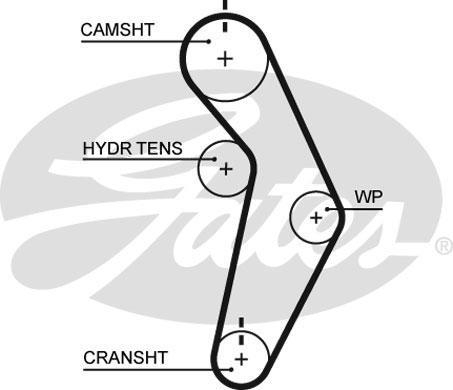 Alternativ bild 0 för Kamrem Gates