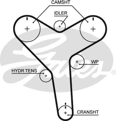 Alternativ bild 0 för Kamrem