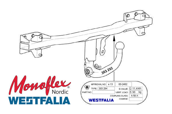 Westfalia Dragkrok med avtagbar kula
