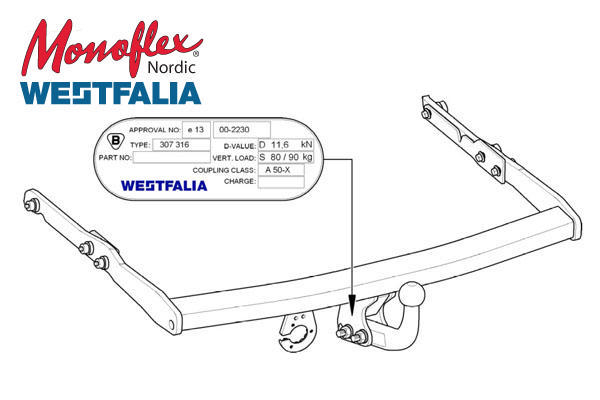 Westfalia Dragkrok med fast kula