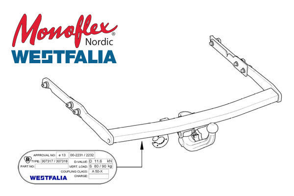 Westfalia Dragkrok med avtagbar kula