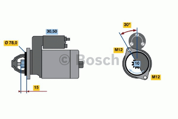 Alternativ bild 0 för Startmotor Bosch