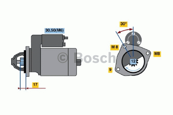 Alternativ bild 0 för Startmotor Bosch