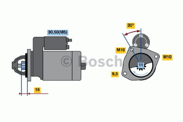 Alternativ bild 0 för Startmotor Bosch