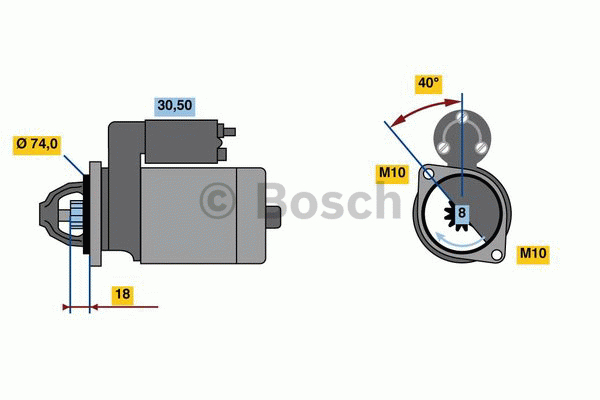 Alternativ bild 0 för Startmotor Bosch
