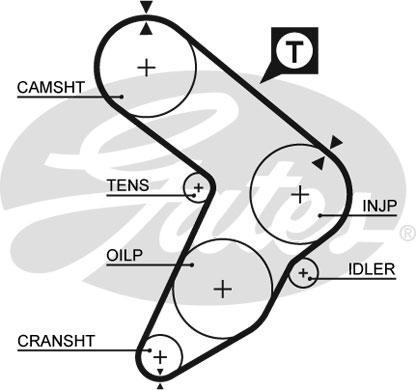 Alternativ bild 0 för Kamrem