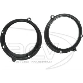 ACV Högtalaradapter Audi A4 1994-2001 framdörr